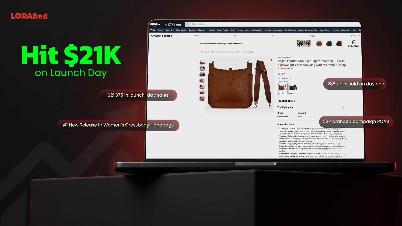 SinkLiners case study results